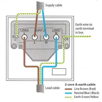 2 way pull switch wiring diagram uk