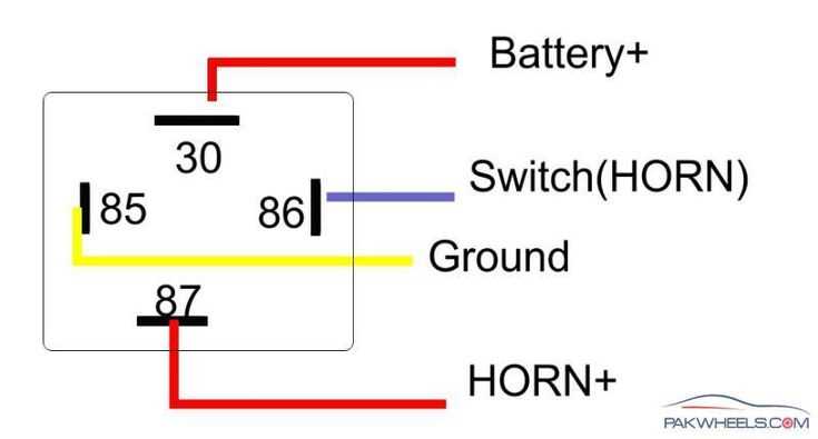 2 wire horn wiring diagram