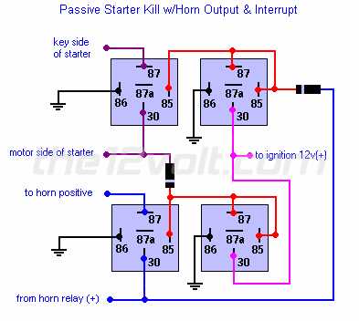 2 wire horn wiring diagram