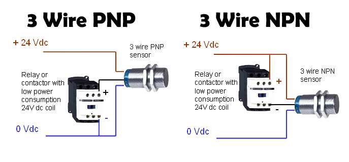 2 wire proximity switch wiring diagram