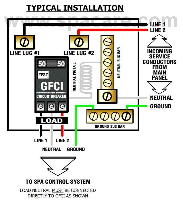 2 pole gfci breaker wiring diagram