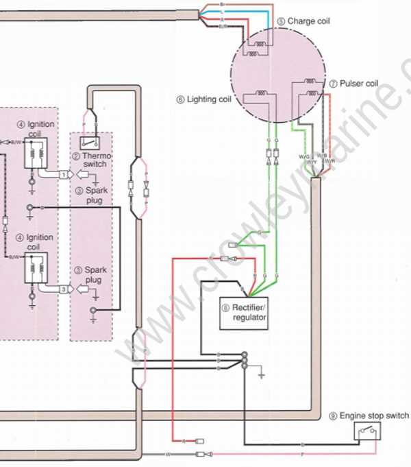 2 stroke mercury outboard wiring diagram schematic