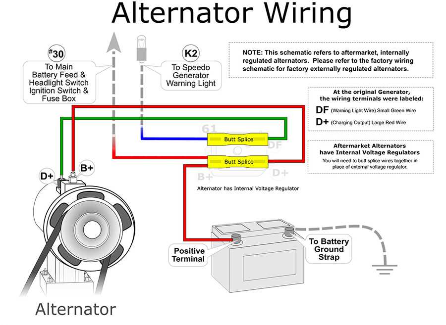 2 wire alternator wiring diagram