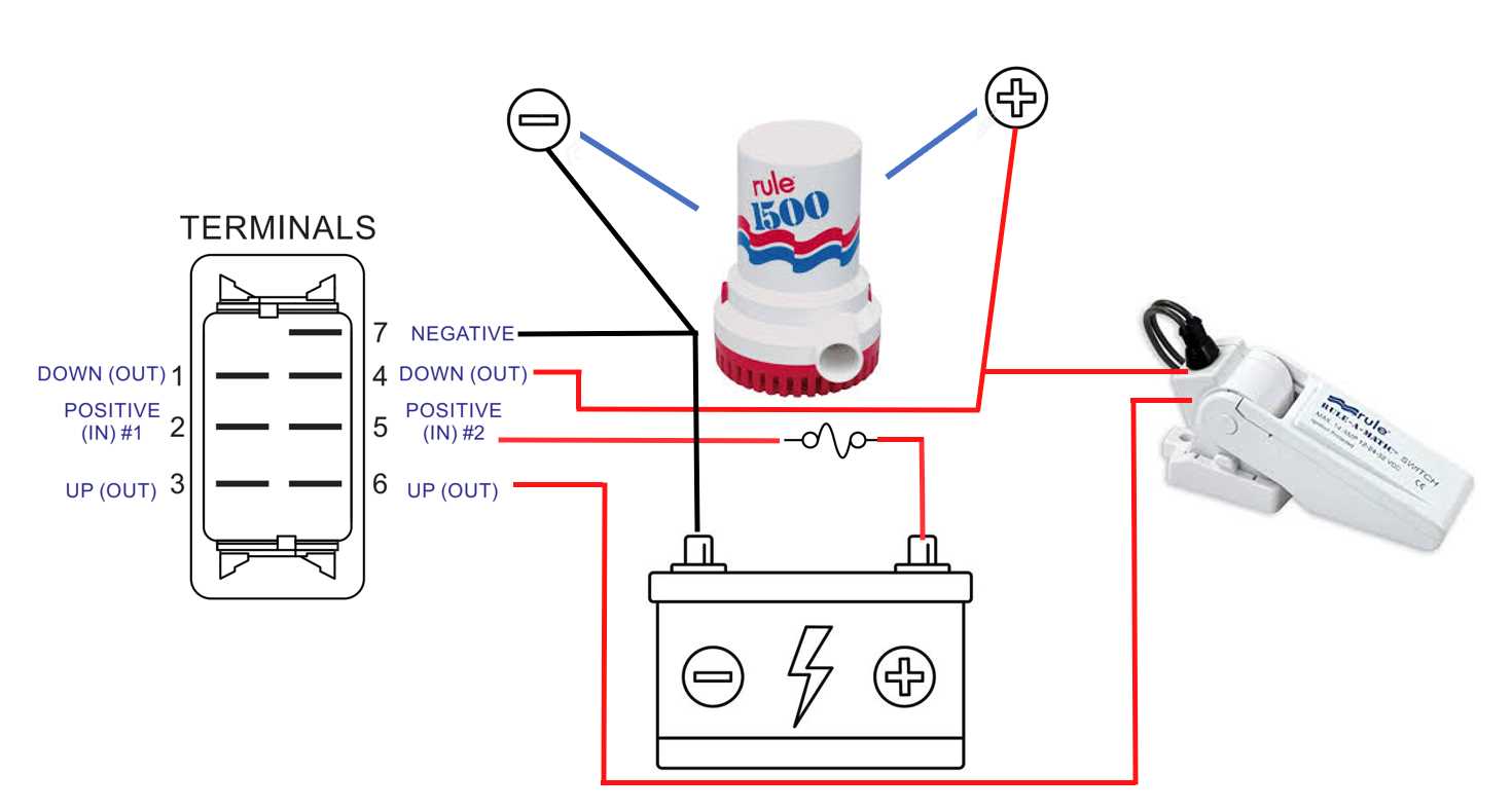 2 wire bilge pump wiring diagram