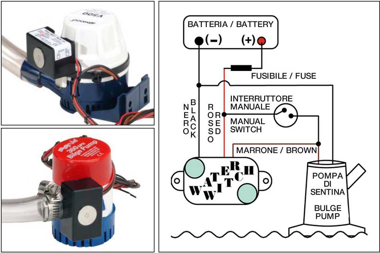 2 wire bilge pump wiring diagram