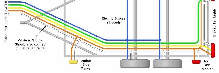 2 wire brake light switch wiring diagram