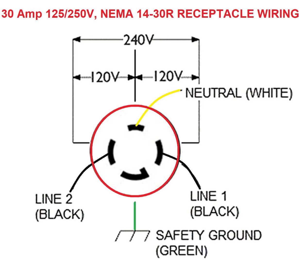 20 amp 250 volt plug wiring diagram