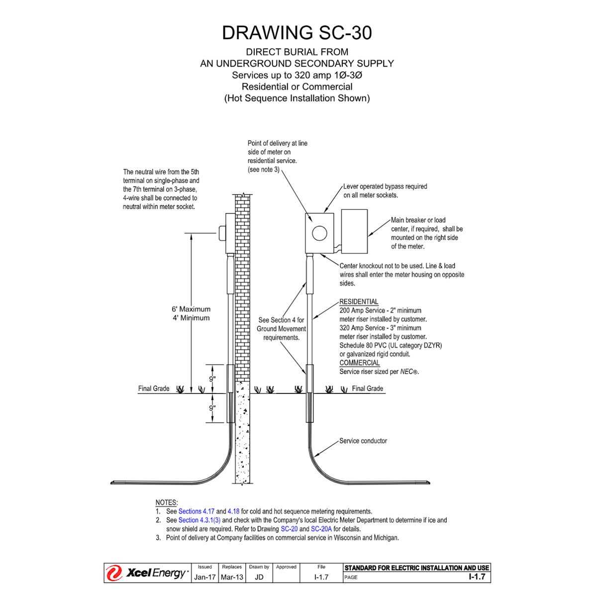 200 amp 4 wire mobile home wiring diagram