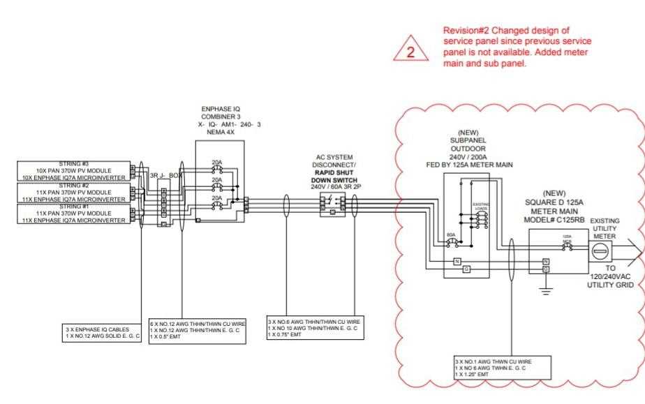 200 amp electrical panel wiring diagram