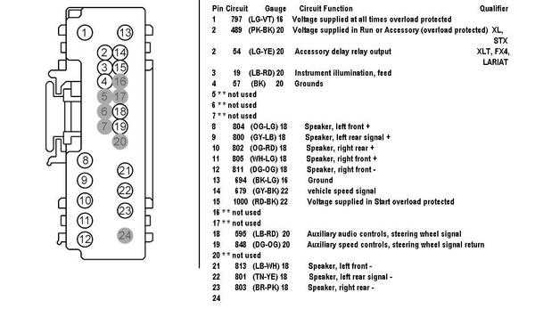 2000 ford explorer radio wiring diagram