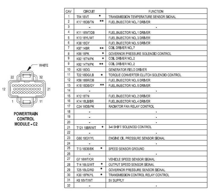 2000 jeep cherokee radio wiring diagram