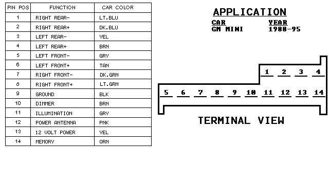 2000 silverado radio wiring diagram