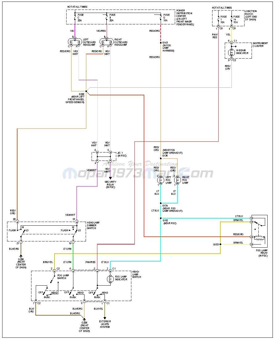 2001 dodge ram 2500 radio wiring diagram