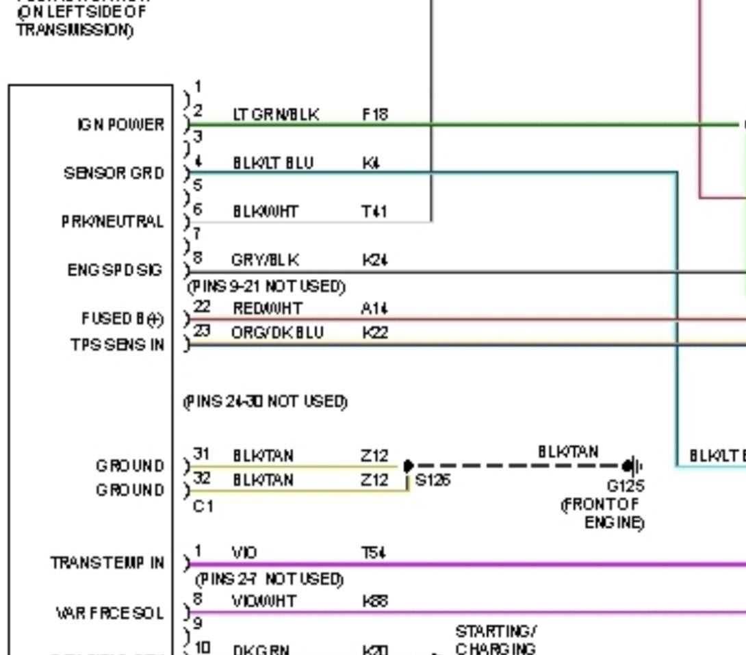 2001 ford f150 stereo wiring diagram