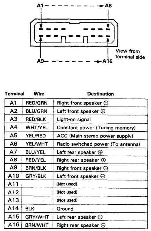 2001 honda civic stereo wiring diagram