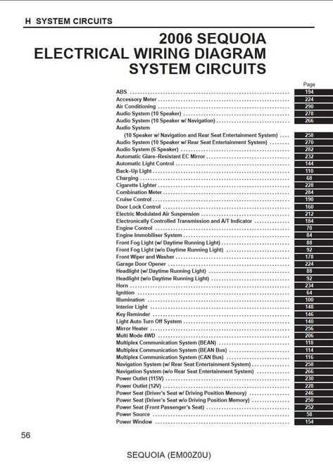 2001 toyota sequoia radio wiring diagram