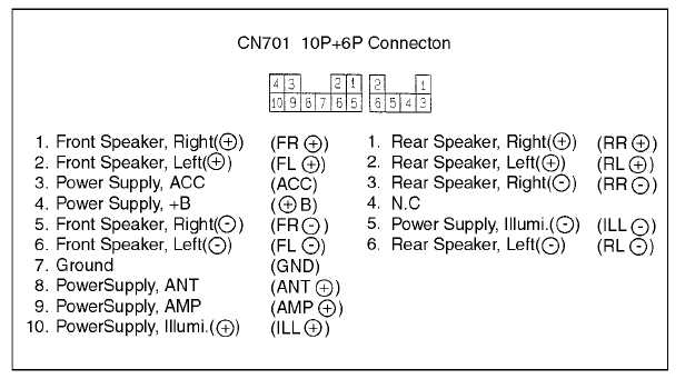 2001 toyota sequoia radio wiring diagram