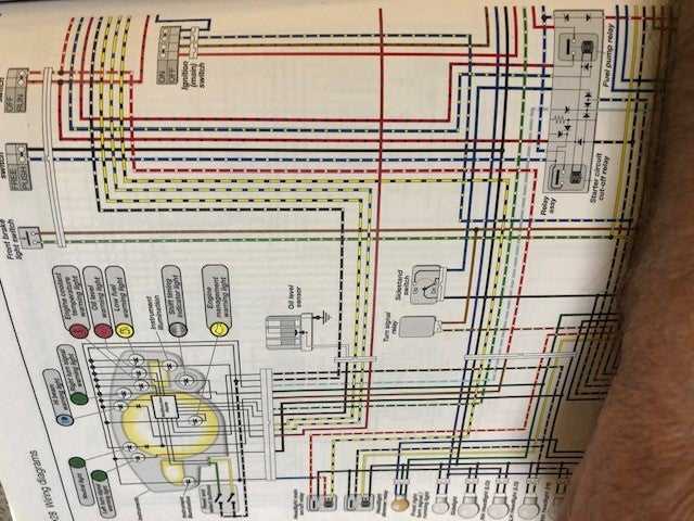 2001 yamaha r6 wiring diagram