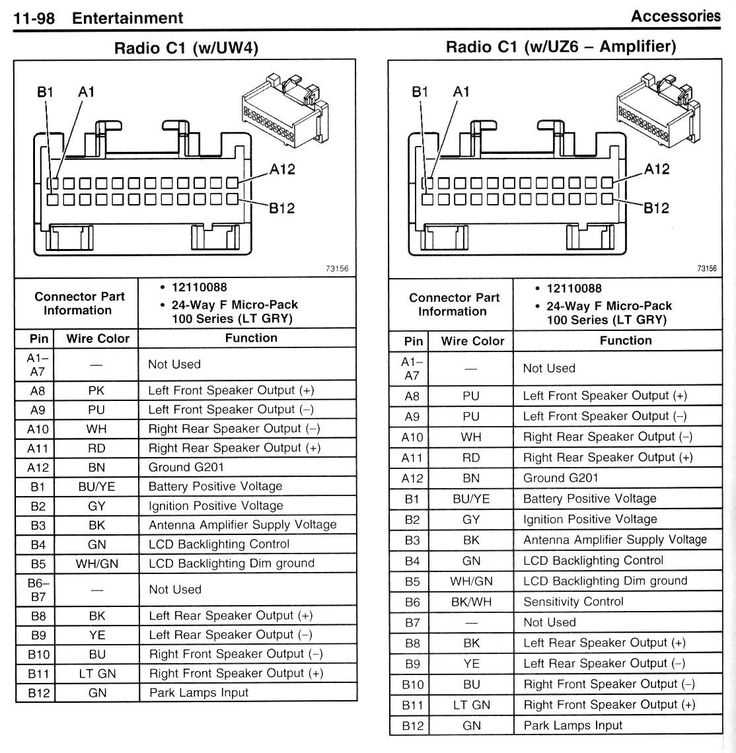 2001 chevy suburban radio wiring diagram