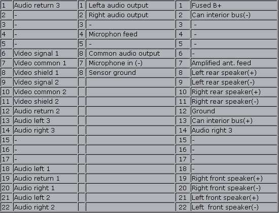 2001 jeep cherokee stereo wiring diagram