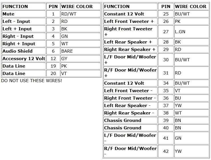 2001 toyota sequoia radio wiring diagram