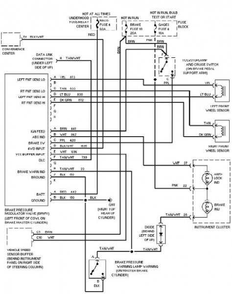 2002 chevy avalanche stereo wiring diagram