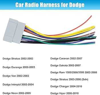 2002 dodge ram 1500 radio wiring diagram