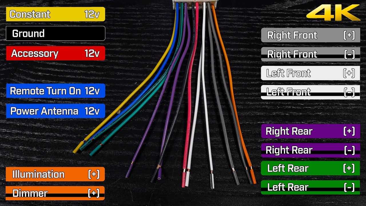 2002 tahoe stereo wiring diagram