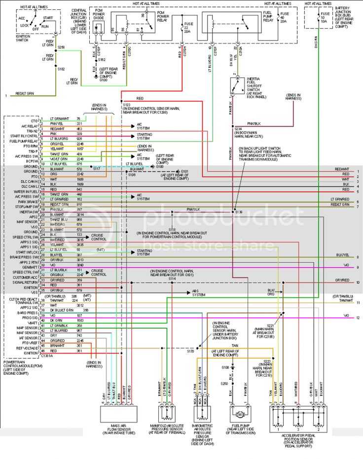 2003 6.0 powerstroke engine wiring harness diagram