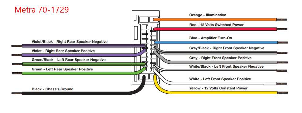 2003 honda accord radio wiring diagram