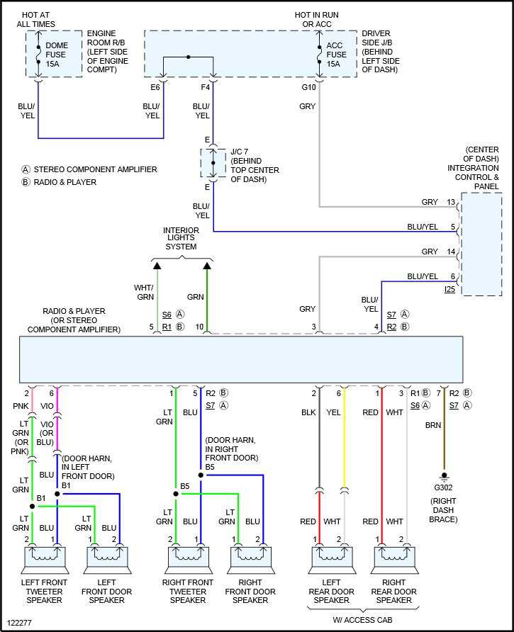 2003 toyota sequoia radio wiring diagram