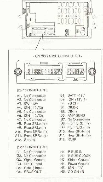 2003 buick century radio wiring diagram