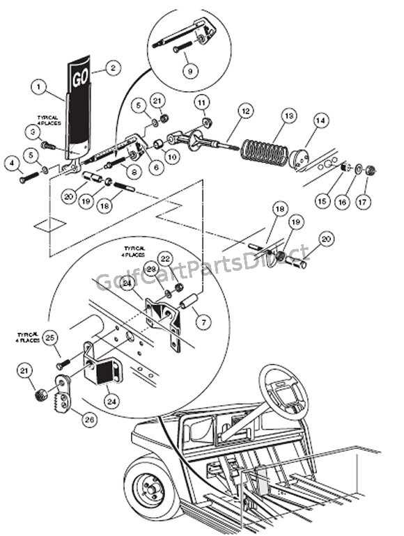 2003 club car ds wiring diagram