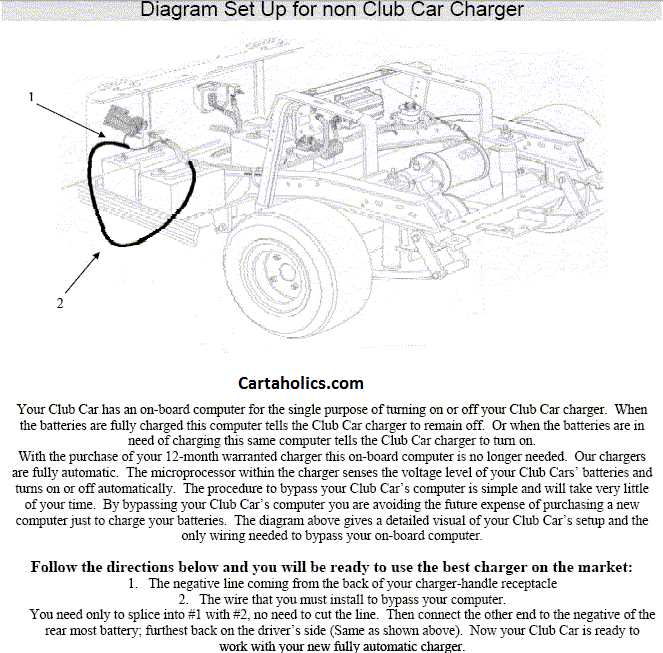 2003 club car ds wiring diagram