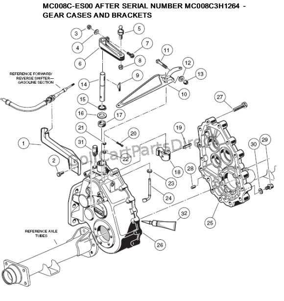 2003 club car ds wiring diagram