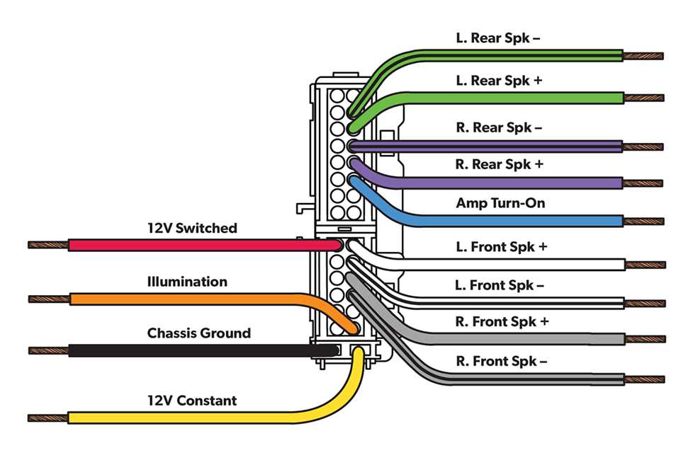 2003 ford f150 stereo wiring diagram