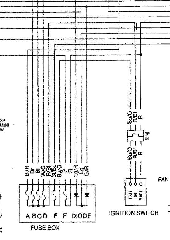 2003 silverado ignition switch wiring diagram