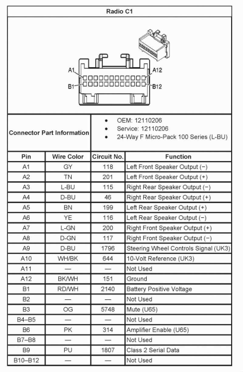 2003 silverado radio wiring diagram