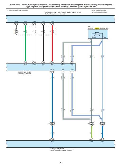 2003 toyota tundra radio wiring diagram