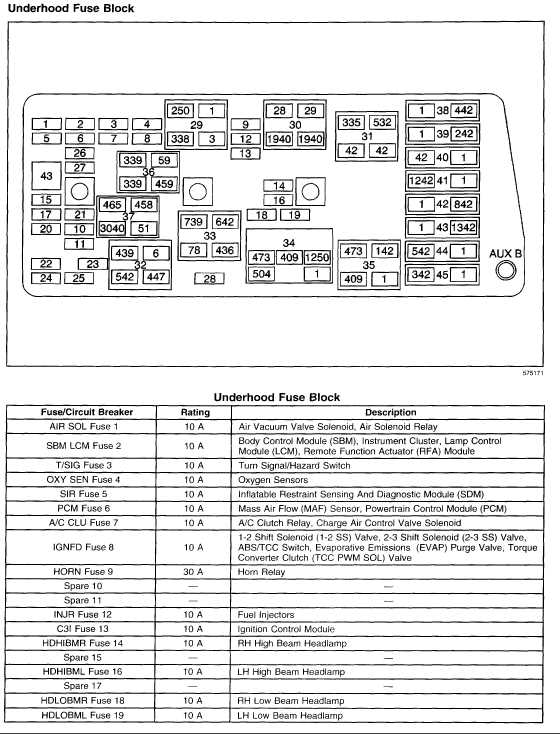 2004 buick lesabre radio wiring diagram