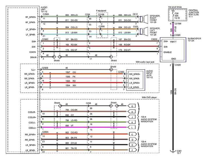 2004 chevy trailblazer stereo wiring diagram