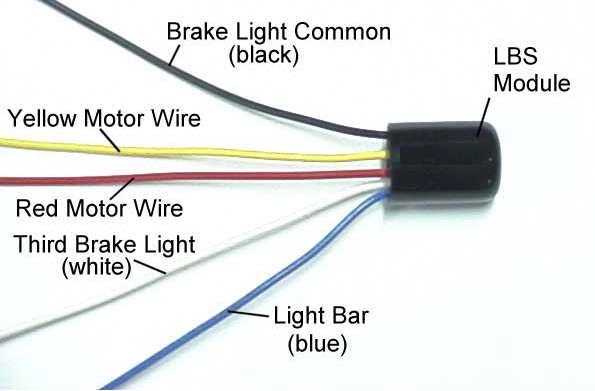 2004 dodge ram tail light wiring diagram