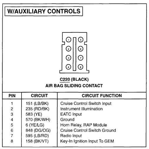 2004 ford explorer under steering wheel wiring diagram