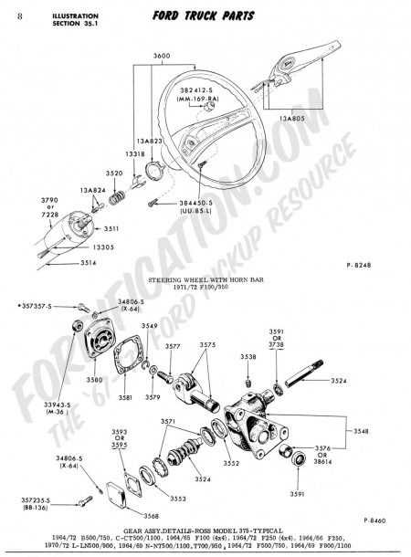 2004 ford explorer under steering wheel wiring diagram