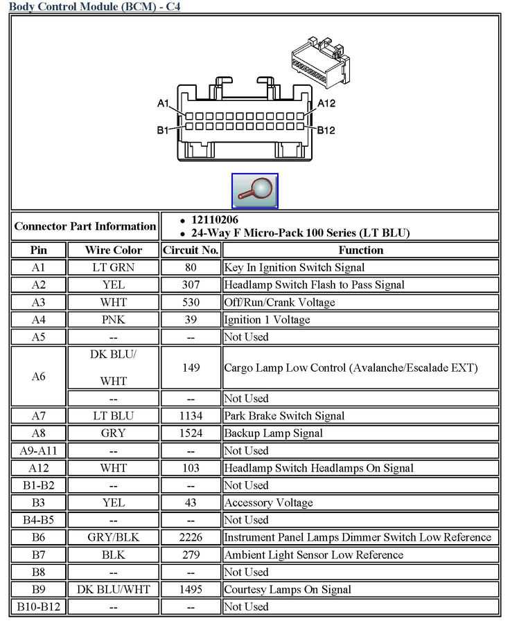 2004 gmc yukon radio wiring diagram