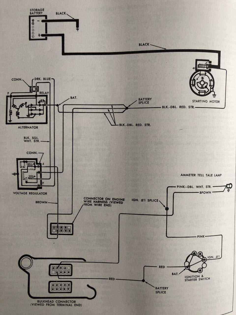 2004 grand prix wiring diagram