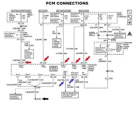 2004 chevy silverado wiring diagram