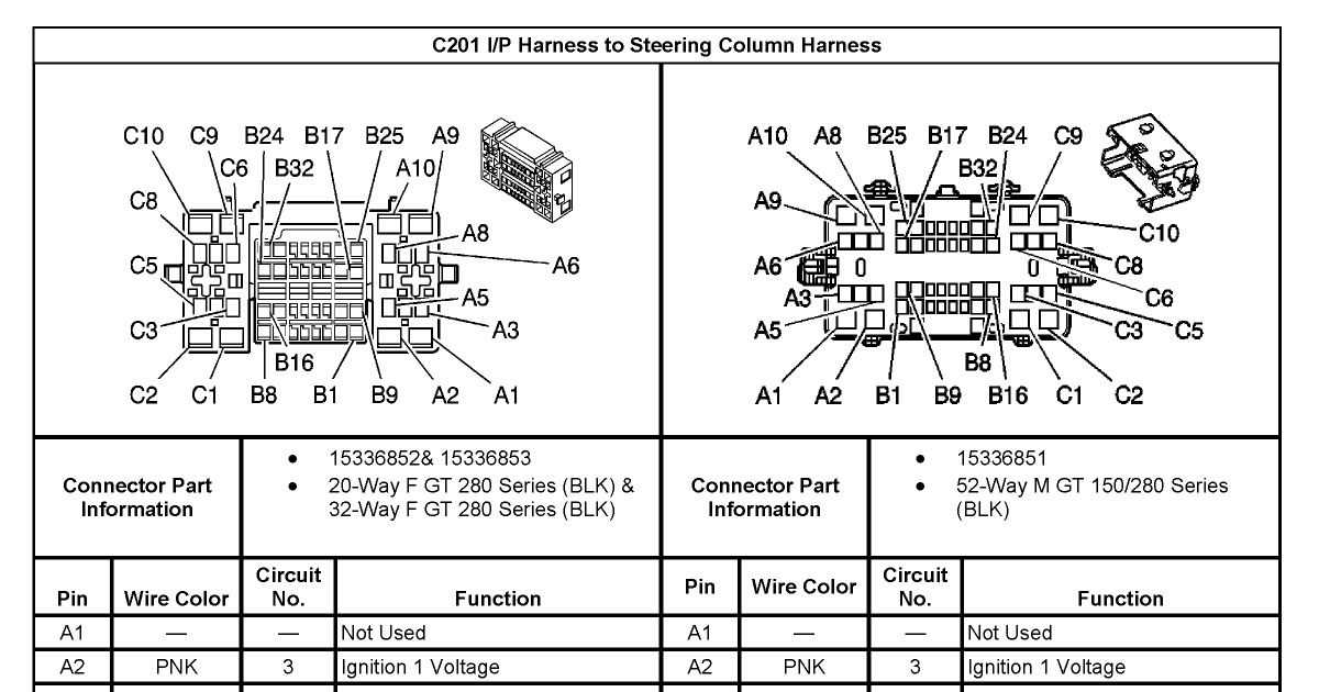 2004 gmc envoy stereo wiring diagram