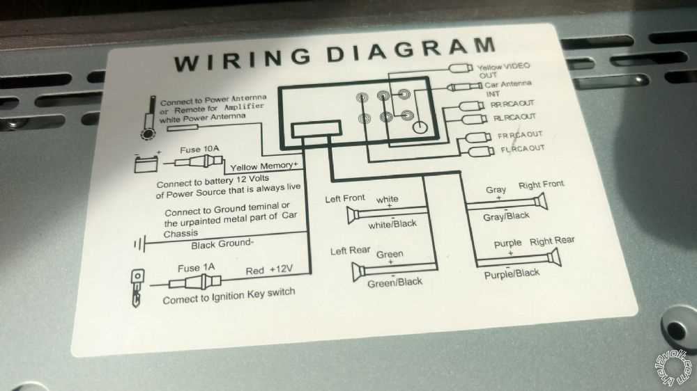 2005 dodge durango stereo wiring diagram