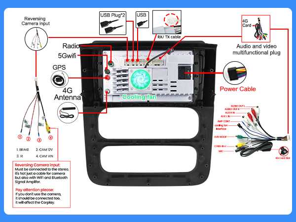 2005 dodge ram stereo wiring diagram